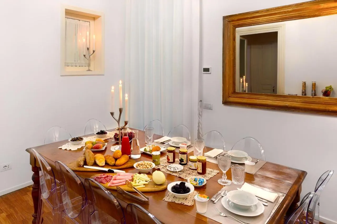 Naca Suite Catania